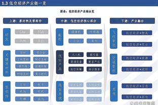 媒体人：联赛一塌糊涂&国家队一落千丈 姚明掌权时代被盯上耻辱柱